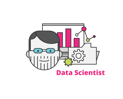 Data Scientist – Freelancing Project, R Language, Full Remote